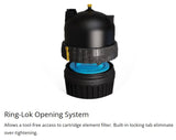 Sherlok 120 Sq Ft Element Filter System