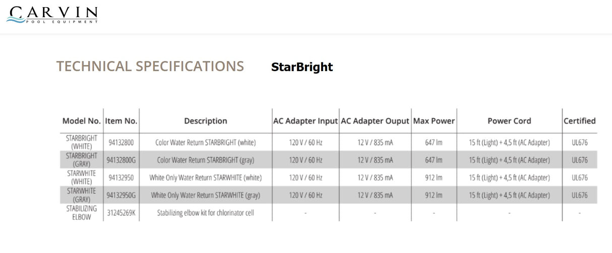 Star Series StarBright Feature for CARVIN® Pools
