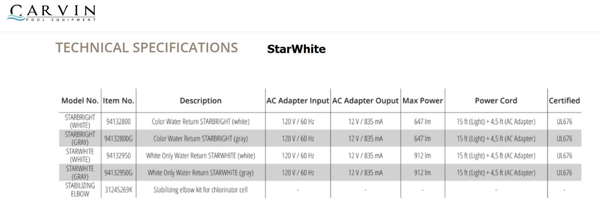 Star Series StarWhite Feature for CARVIN® Pools