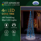 Set of 2 Wire Cone Trees with Blue Twinkling LED Lights