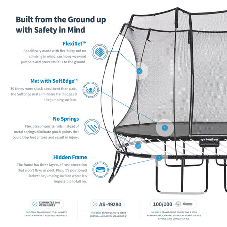 Springfree 11' x 11' Large Square Trampoline - Guaranteed Lowest Price