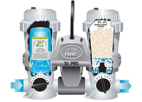 Pool Frog Frog Ease Salt System - Thumbnail 2