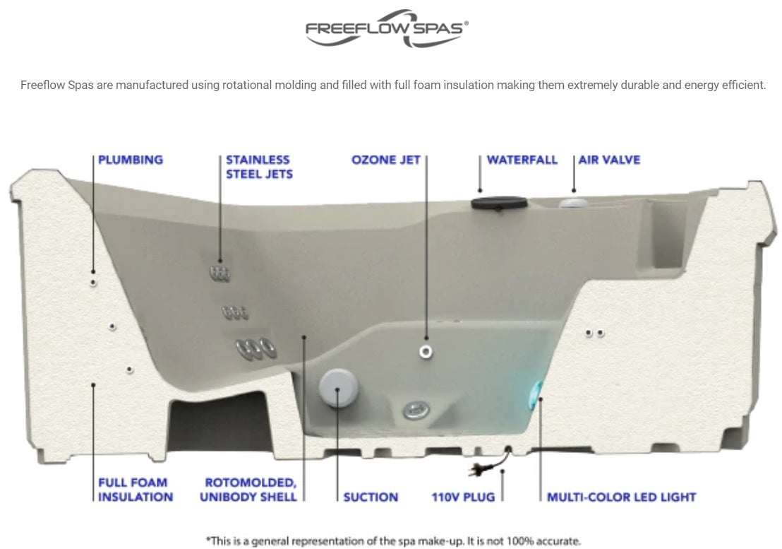 Freeflow Spas Monterey™ Premier Hot Tub