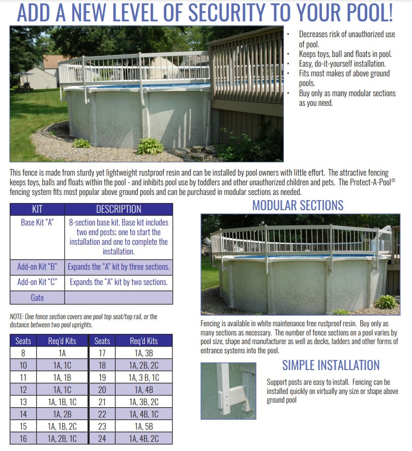Protect-a-Pool® Above Ground Safety Fence Kits A, B, C