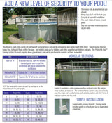 Protect-a-Pool® Above Ground Safety Fence Kits A, B, C