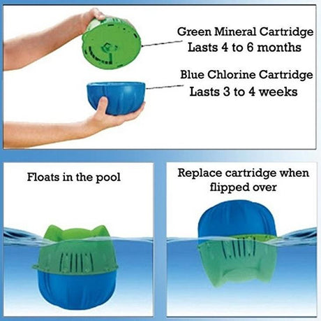 Flippin' FROG® Pool Sanitizer Chlorine Cartridge
