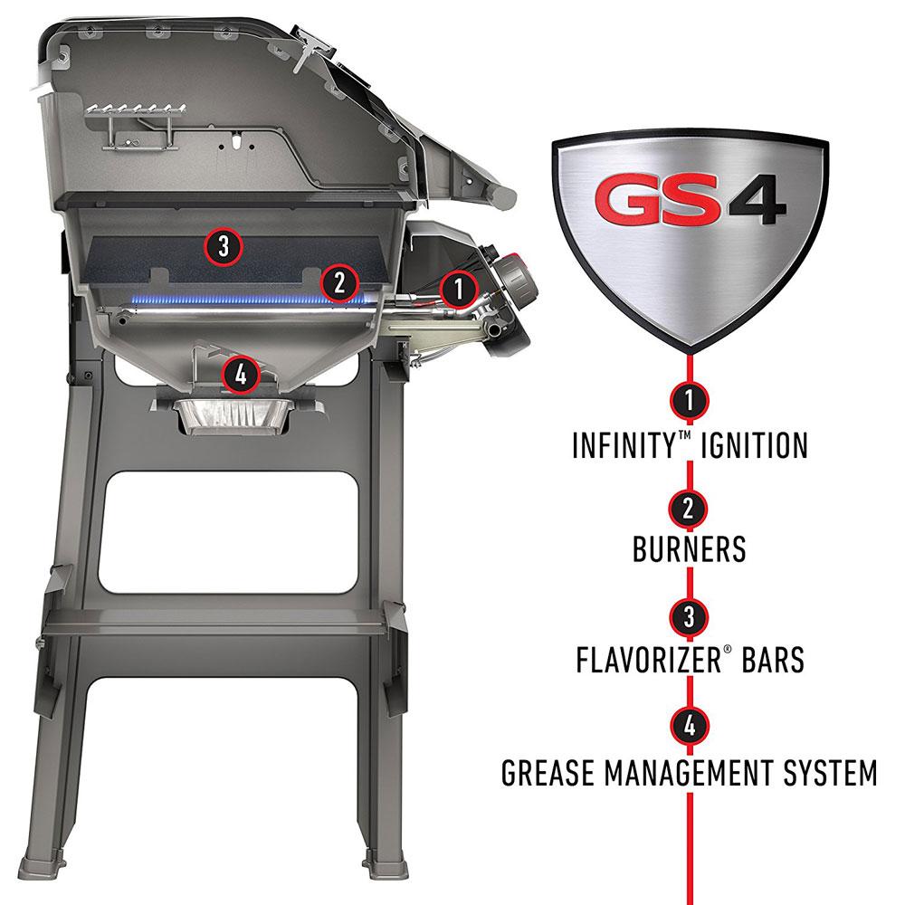 Outdoor Living - Weber Spirit II E-210 Gas Grill