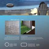 Pools - Panache 54" Resin Above Ground Swimming Pool