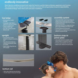 Pools - Panache 54" Resin Above Ground Swimming Pool